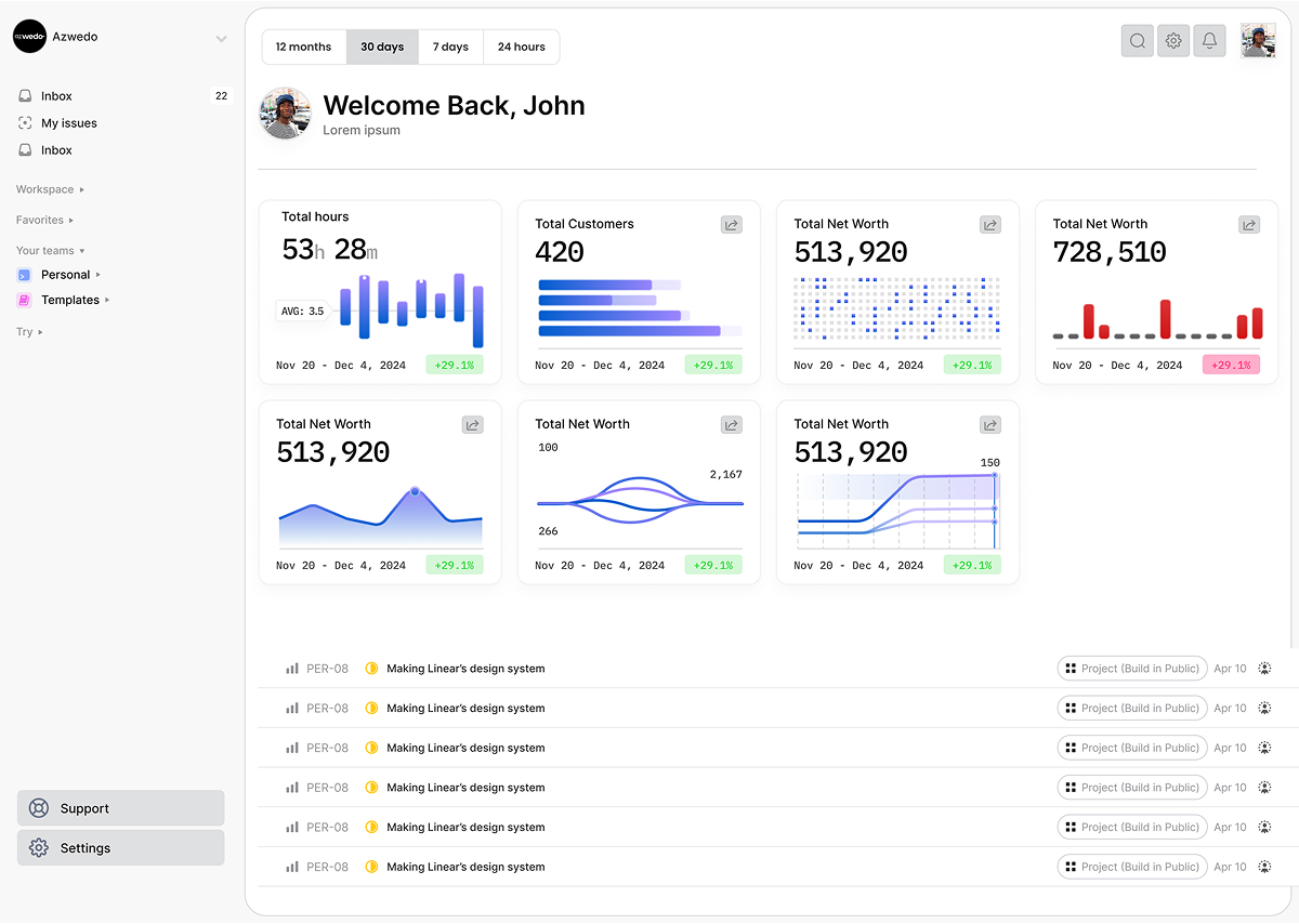 Client portal built with Modulify